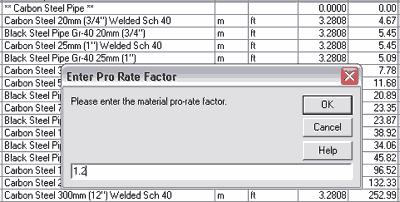 Material Rate Conversion